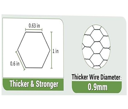 pvc hexagonal mesh