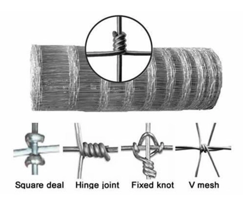 metal livestock fencing